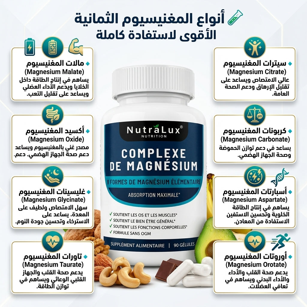 ماغنيسيوم كومبلكس 8 في 1 بتركيز (90 Gélules) – دعم شامل للنوم، الطاقة وتقليل التوتر